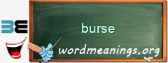 WordMeaning blackboard for burse
